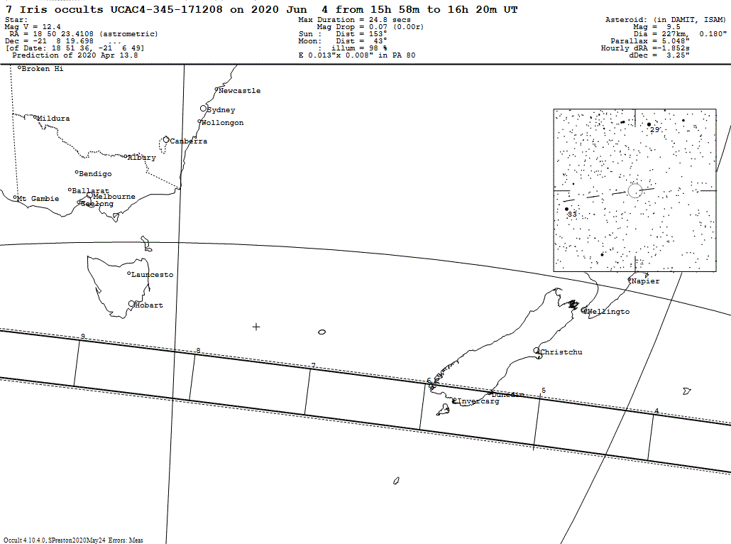 Iris Update Map