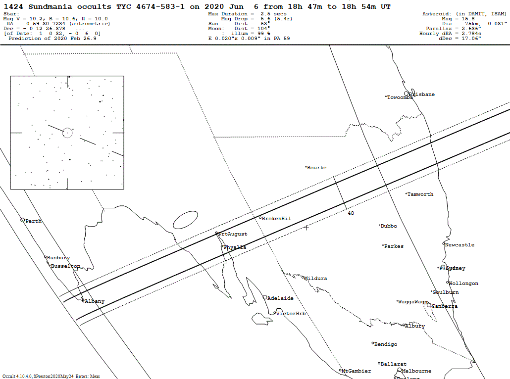 Sundmania Update Map