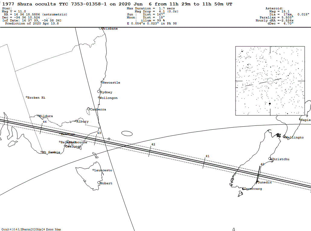 Shura Update Map