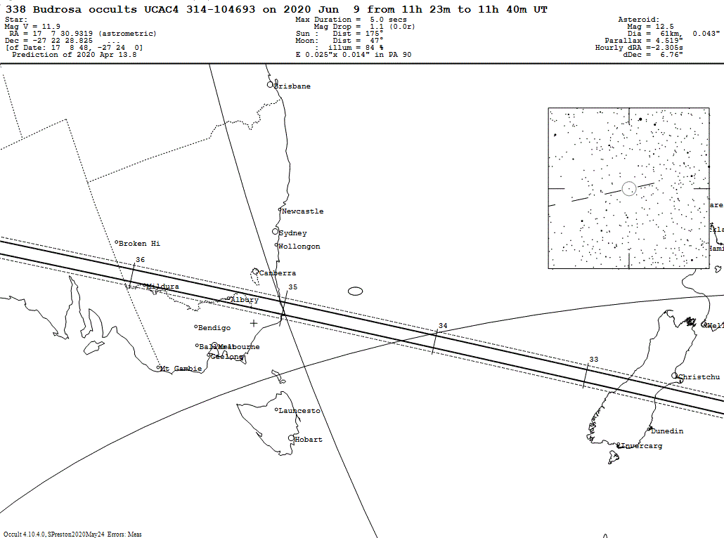 Budrosa Update Map