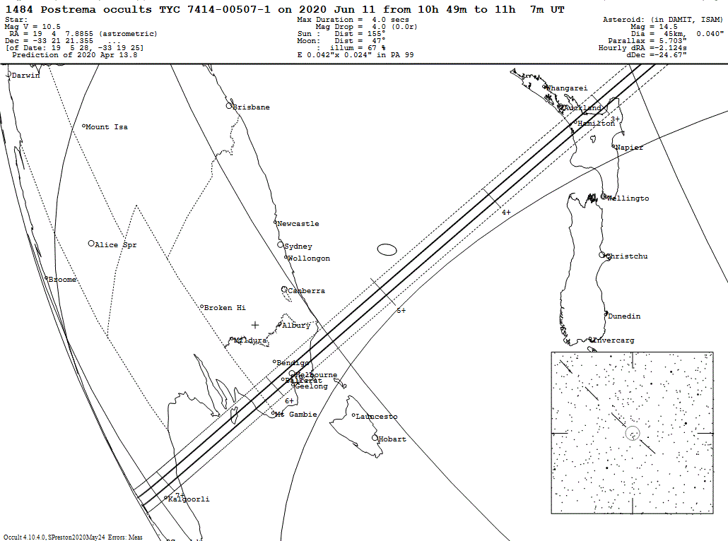 Postrema Update Map