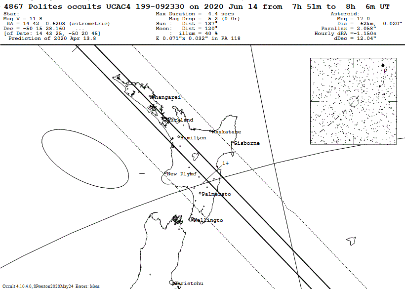 Polites Update Map