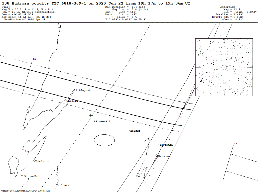 Budrosa Update Map