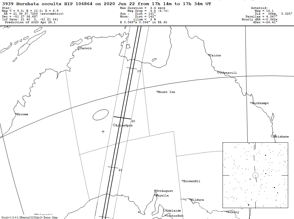 Huruhata Update Map