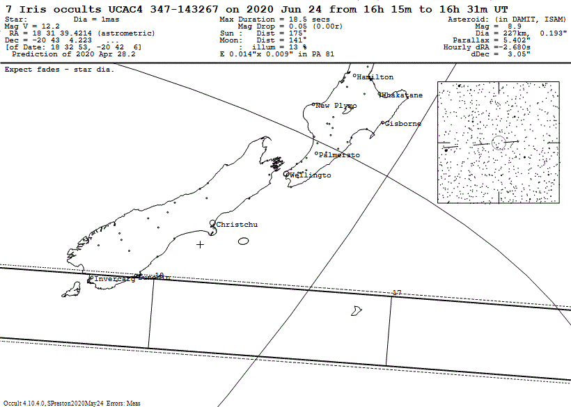 Iris Update Map