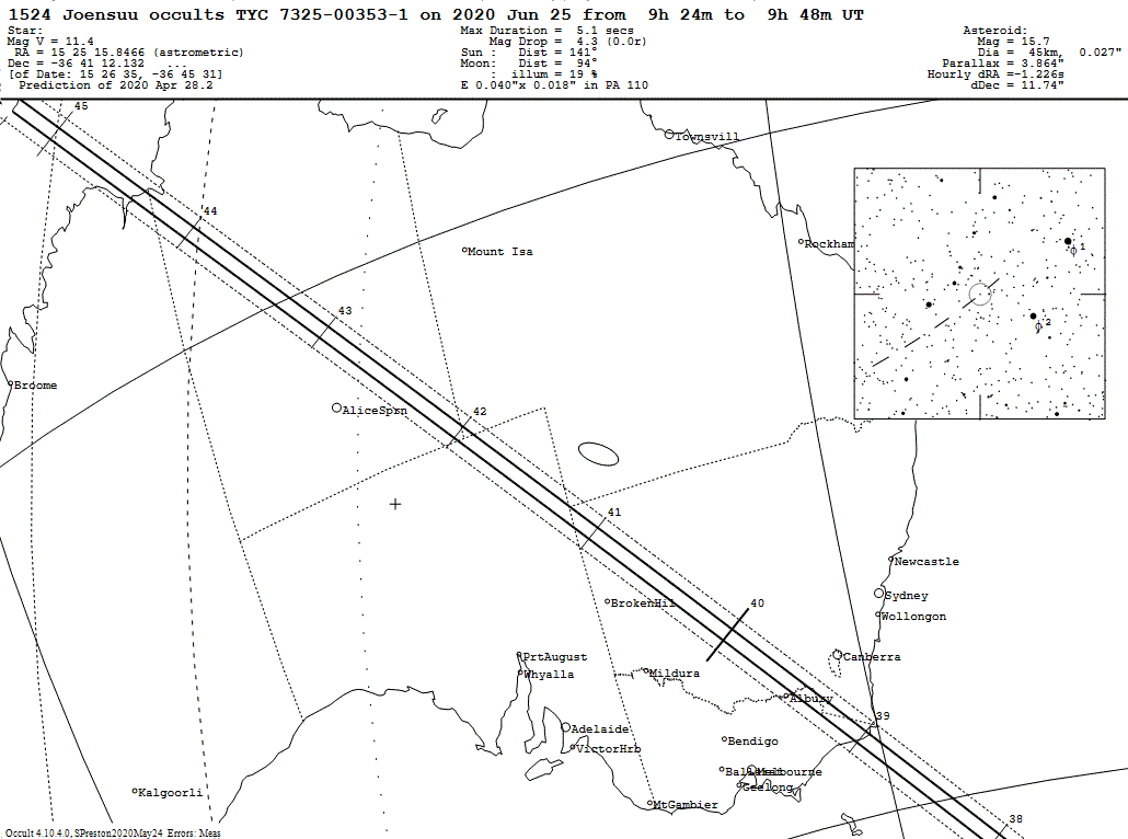 Joensuu Update Map