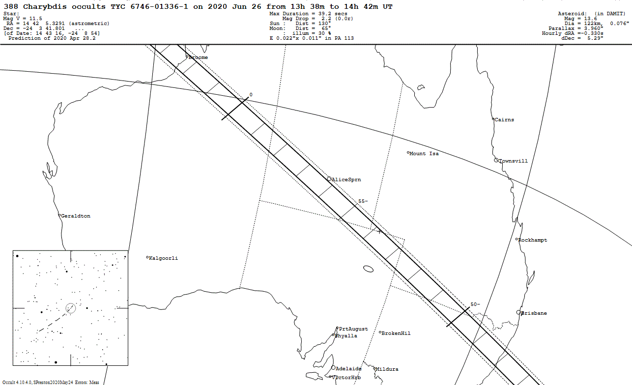 Charybdis Update Map