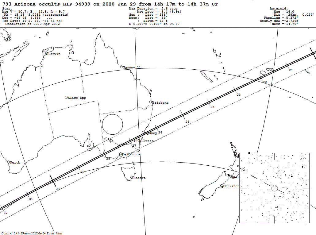 Arizona Update Map