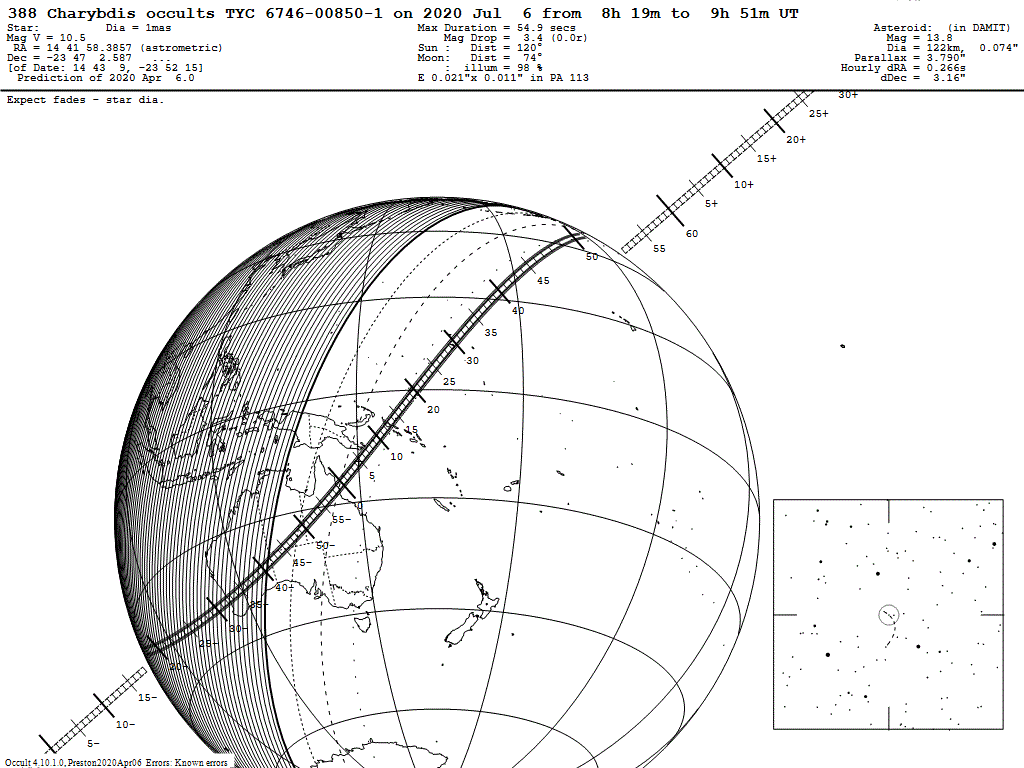 Charybdis Update Map