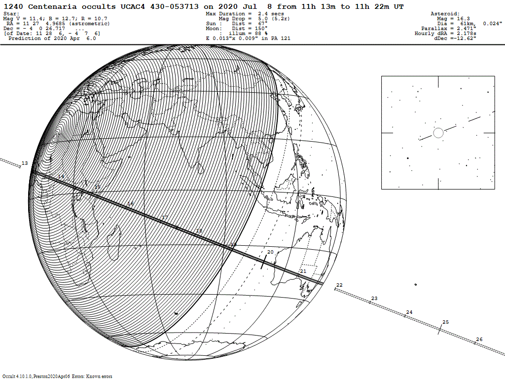 Centenaria Update Map