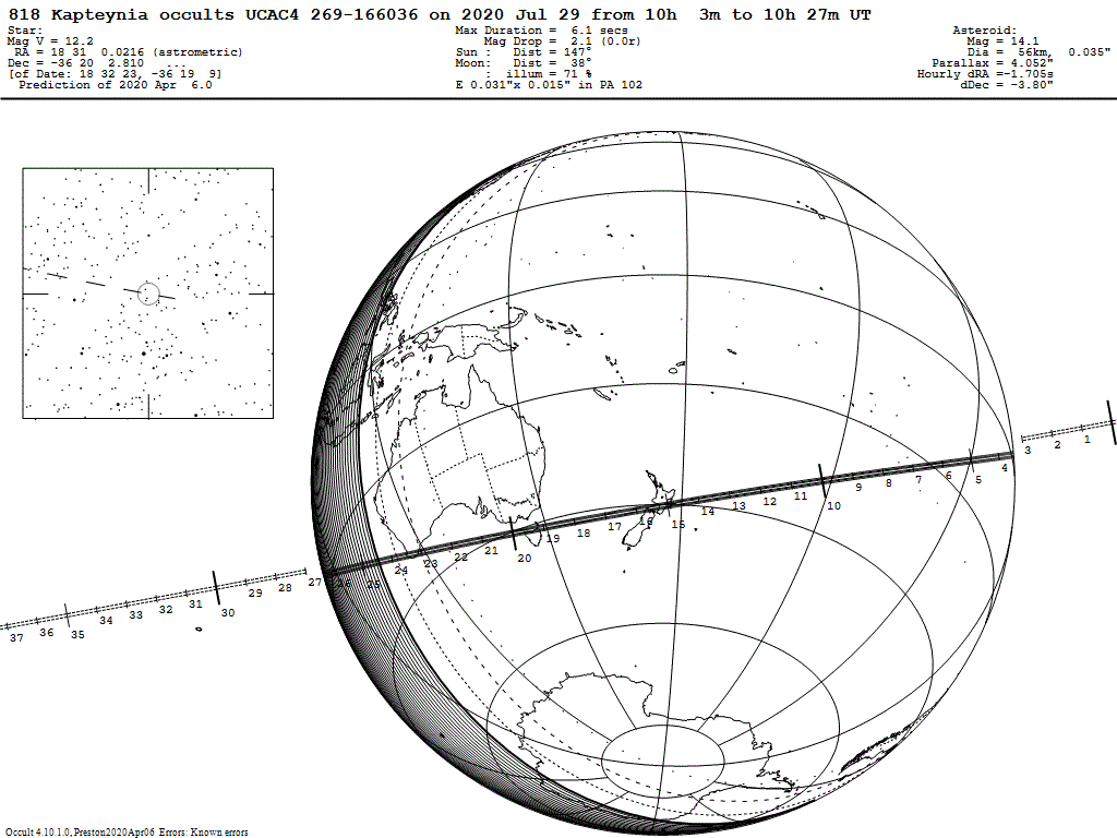 Kapteynia Update Map
