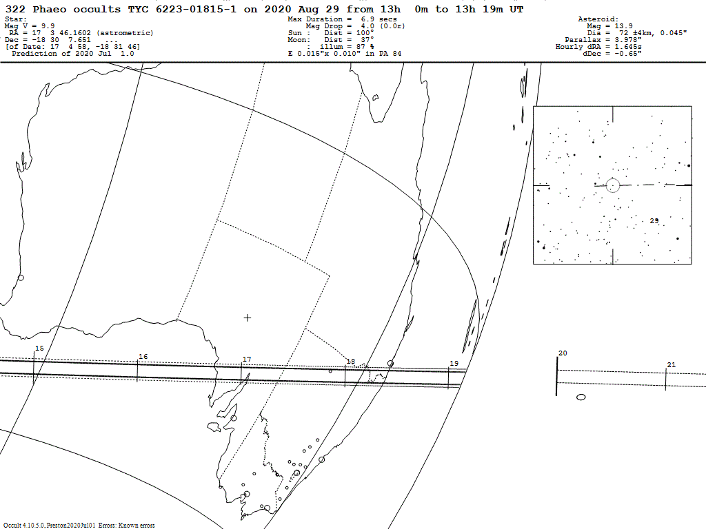 Phaeo Update Map