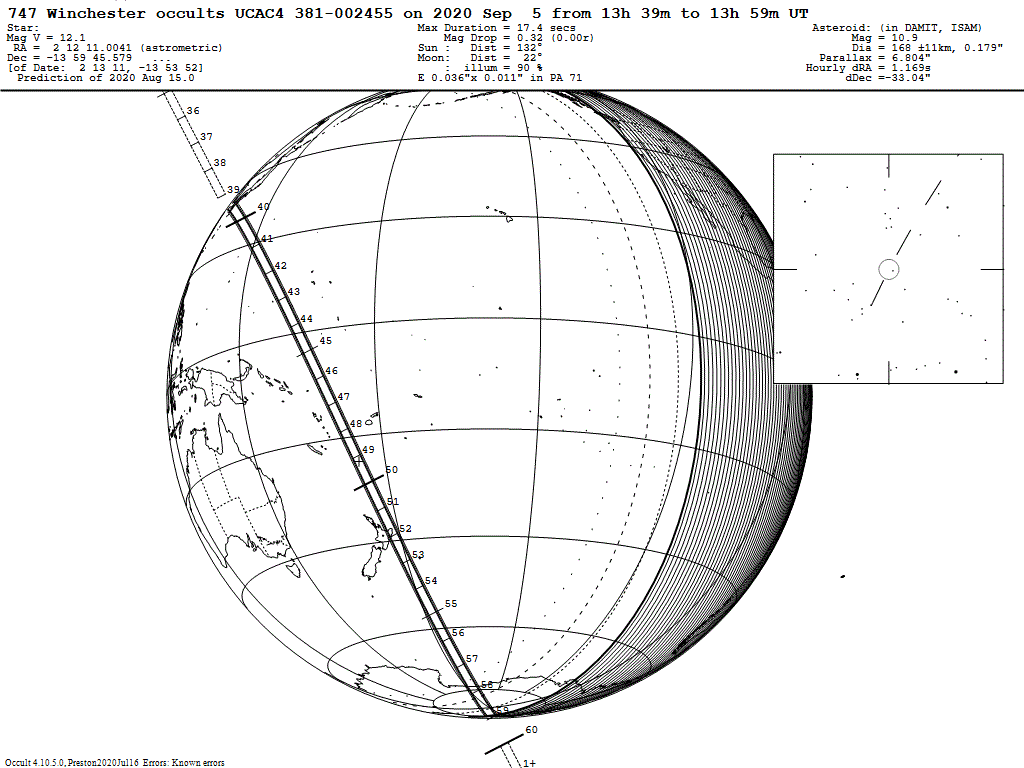 Winchester Update Map