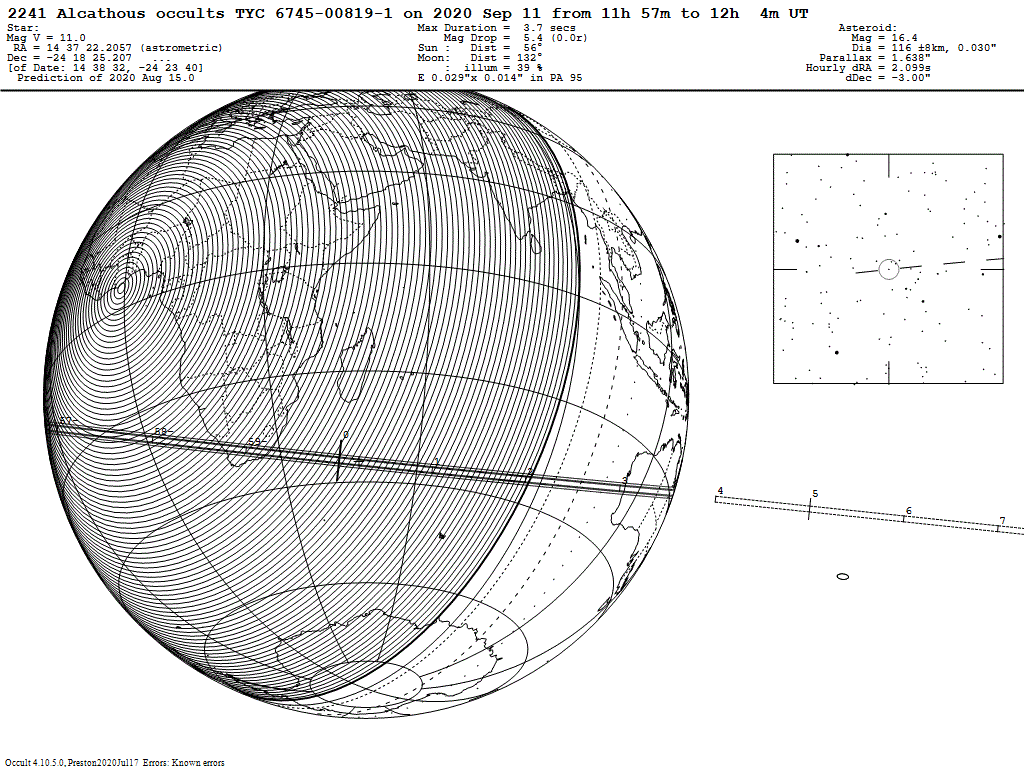 Alcathous Update Map