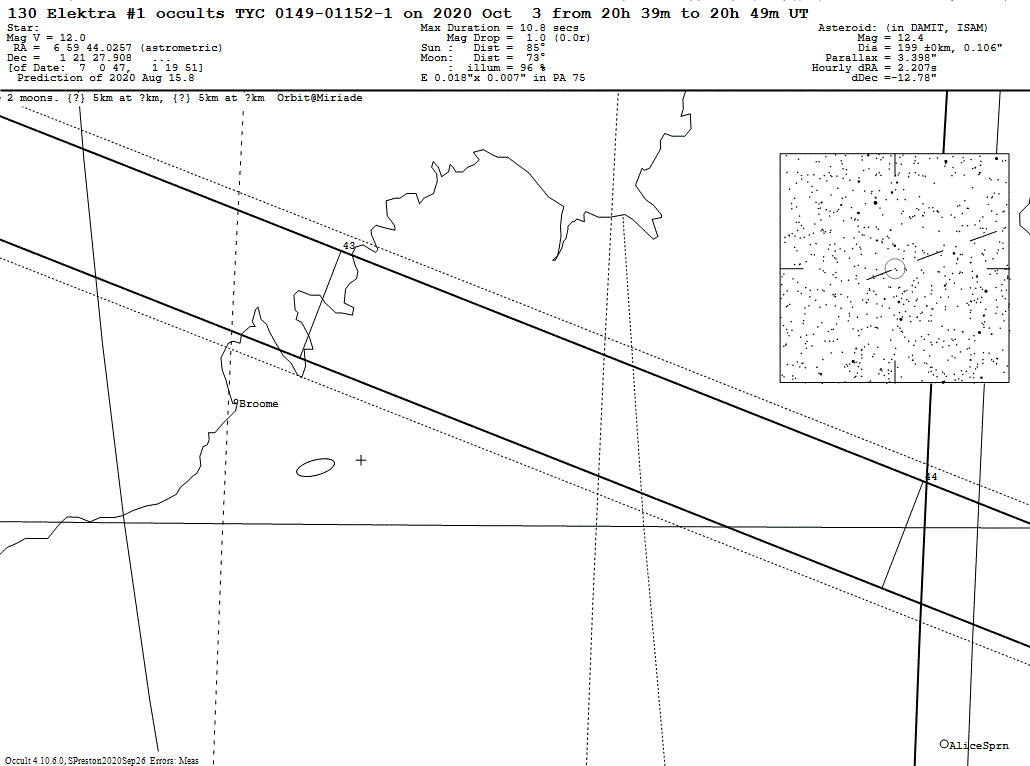 Elektra Update Map