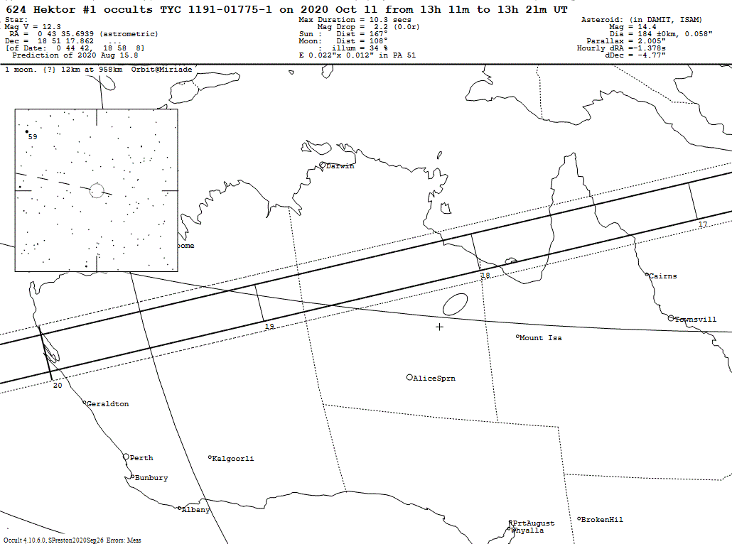 Hektor Update Map