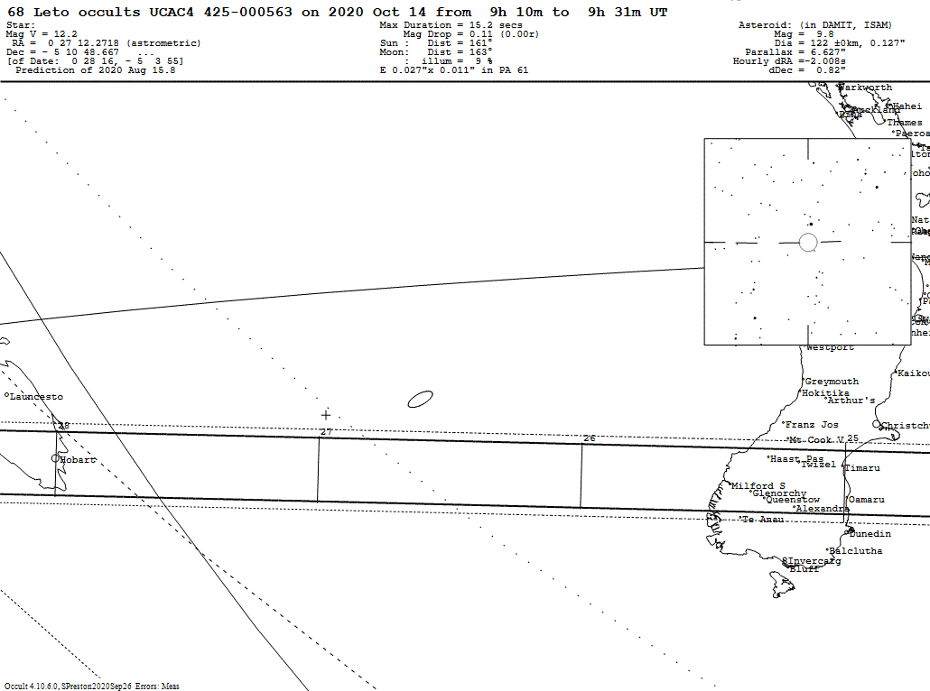 Leto Update Map