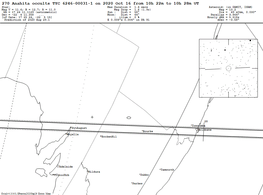 Anahita Update Map