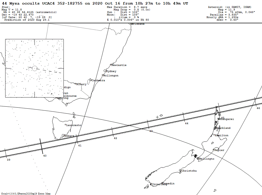 Nysa Update Map