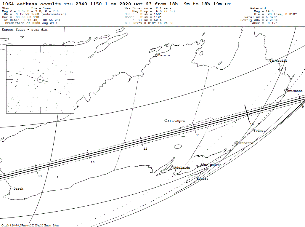 Aethusa Update Map