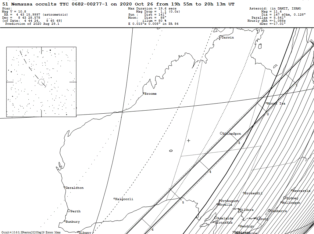 Nemausa Update Map