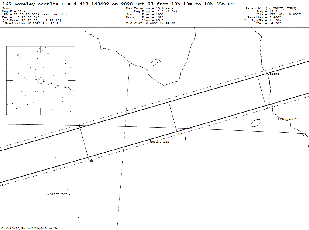 Loreley Update Map