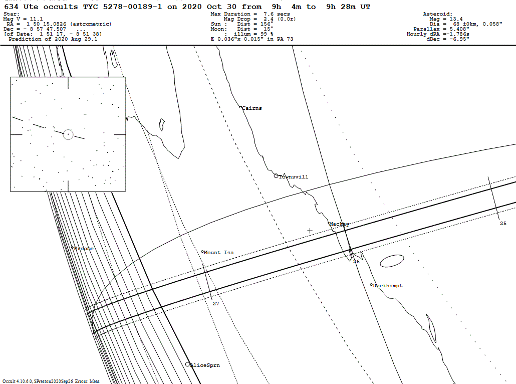 Ute Update Map