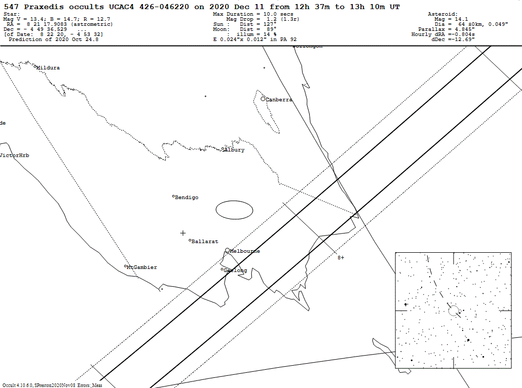 Praxedis Update Map