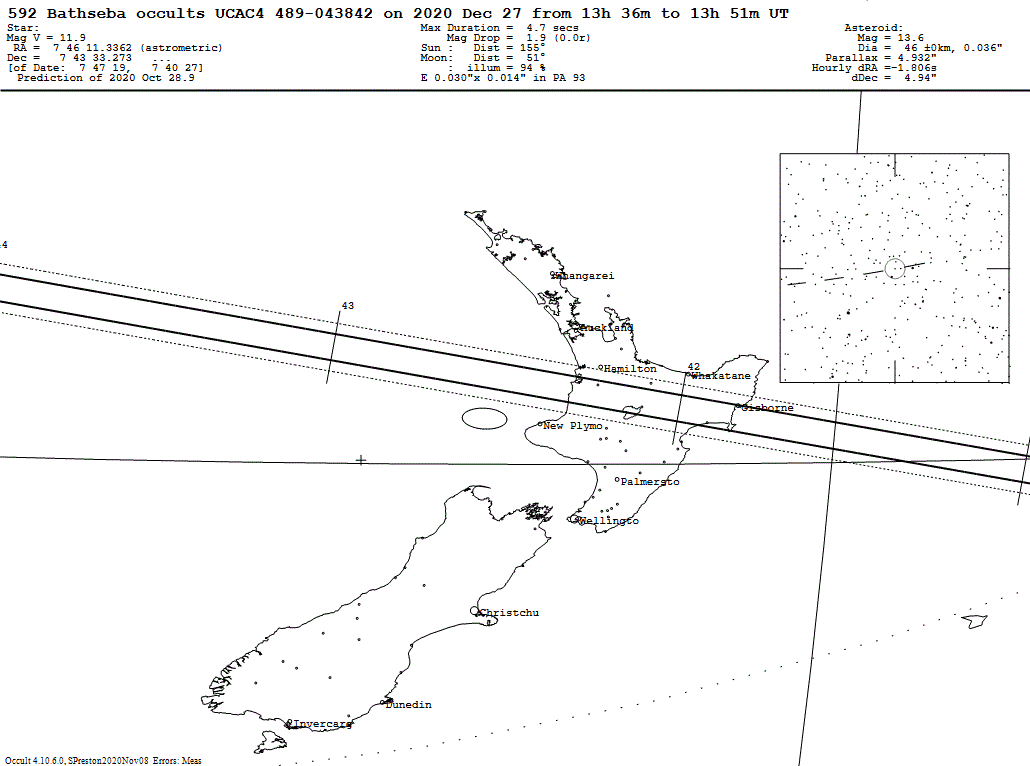 Bathseba Update Map