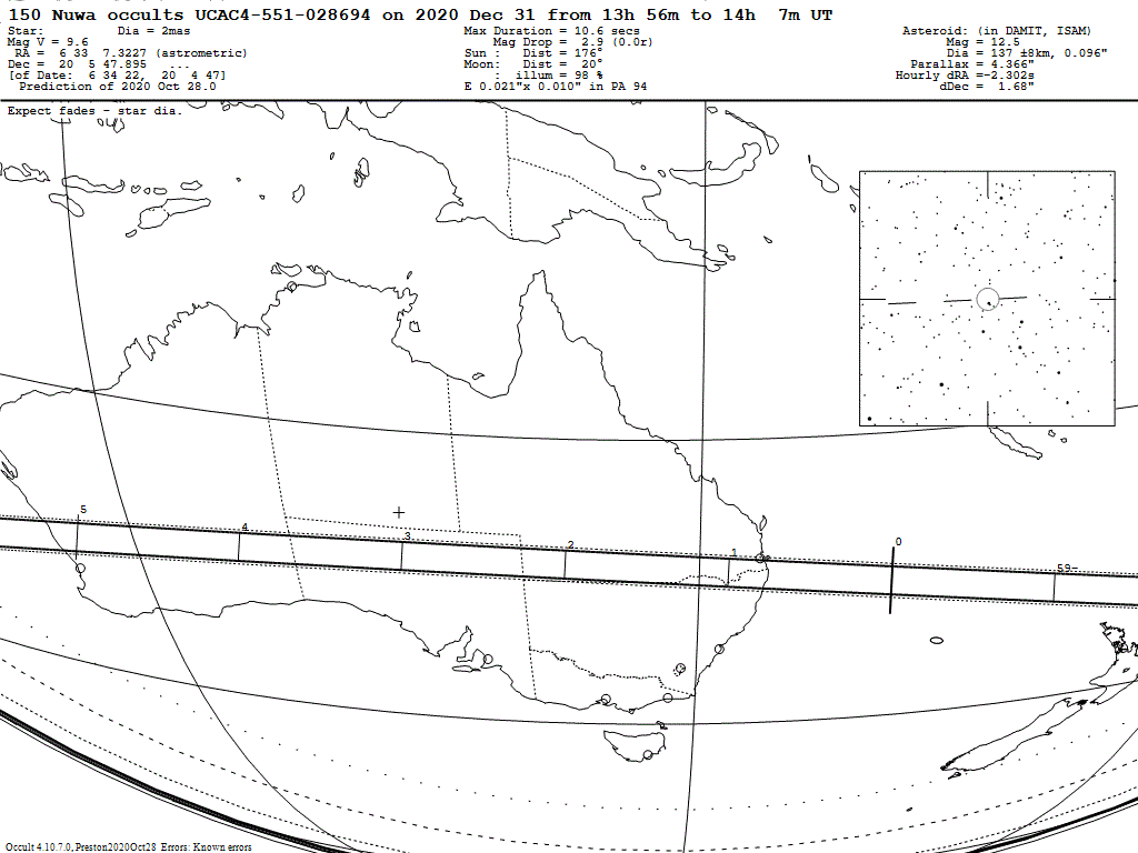 Nuwa Update Map