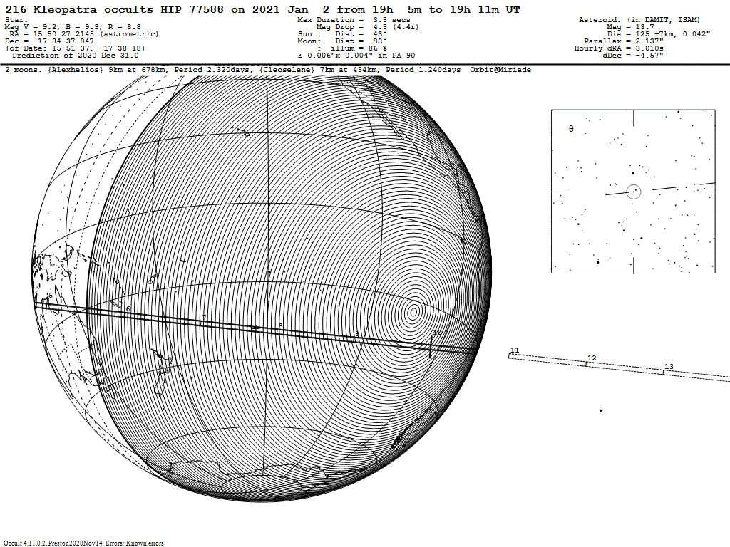 Kleopatra Update Map
