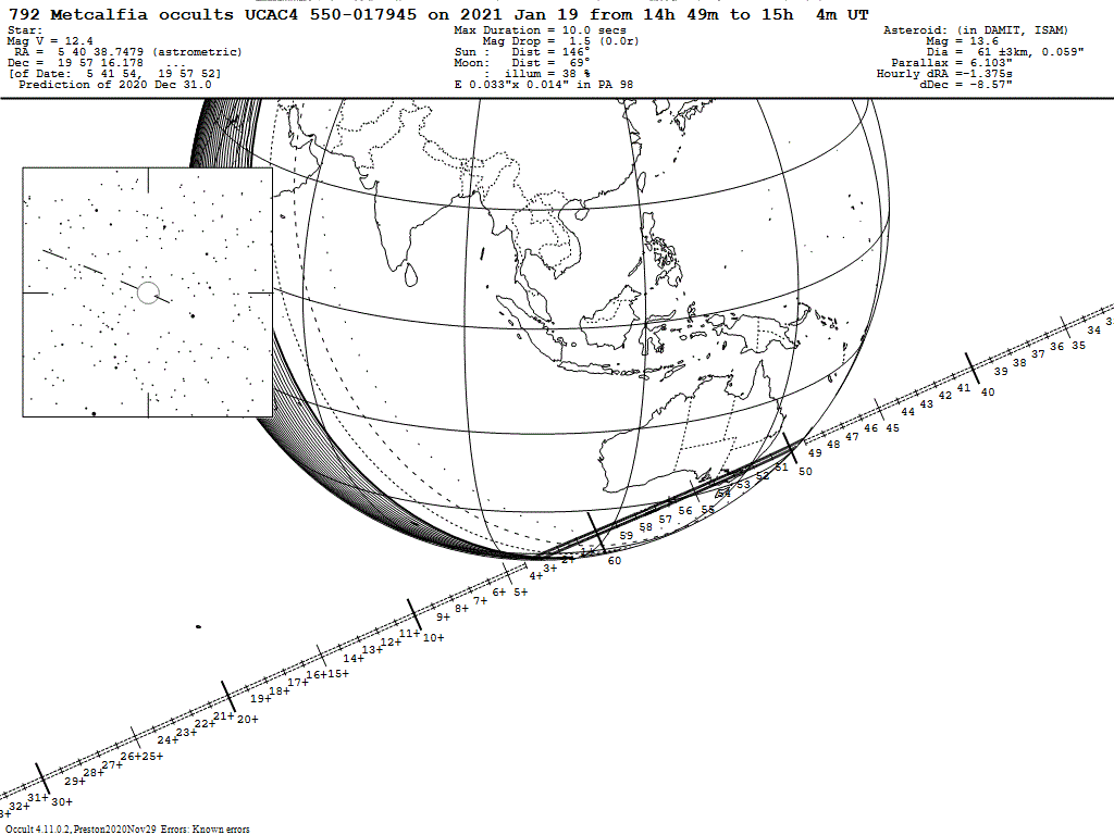 Metcalfia Update Map