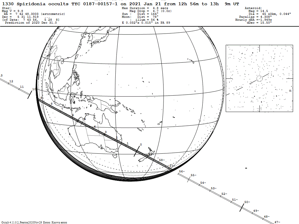 Spiridonia Update Map