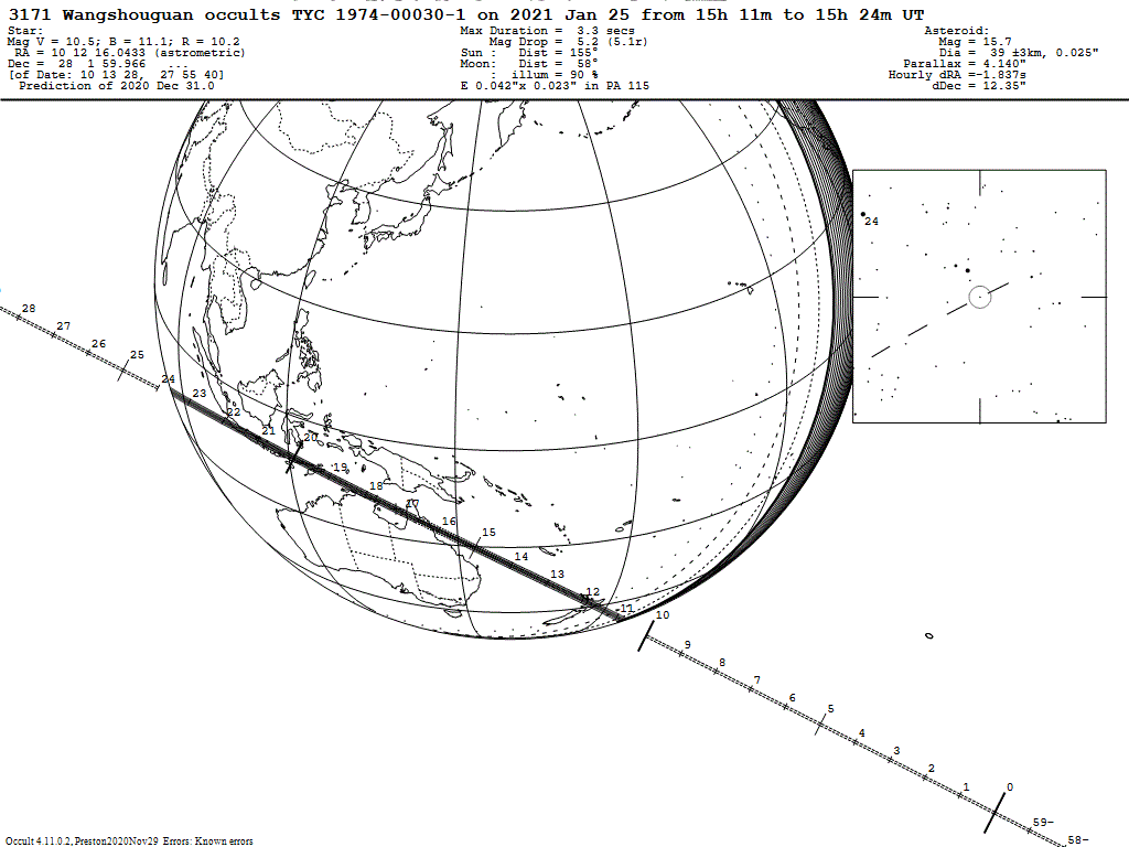 Wangshouguan Update Map
