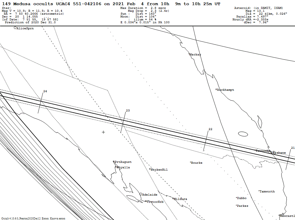 Medusa Update Map