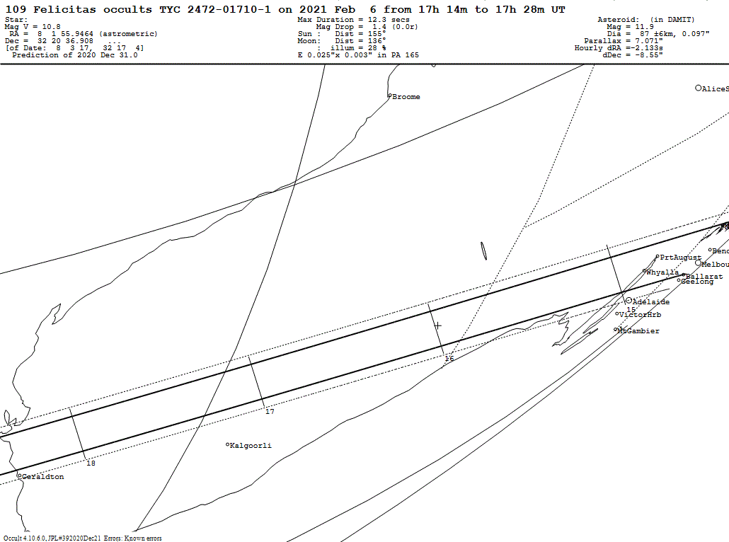 Felicitas Update Map