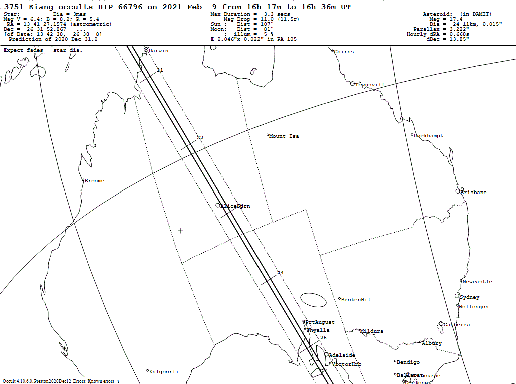 Kiang Update Map