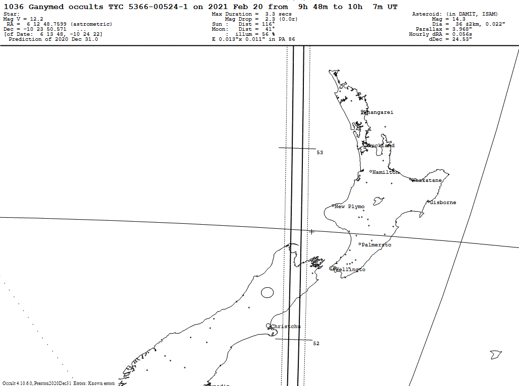 Ganymed Update Map