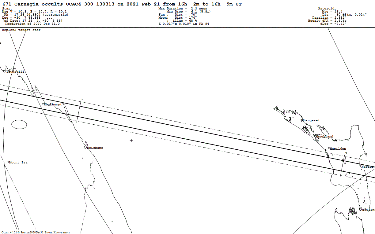 Carnegia Update Map