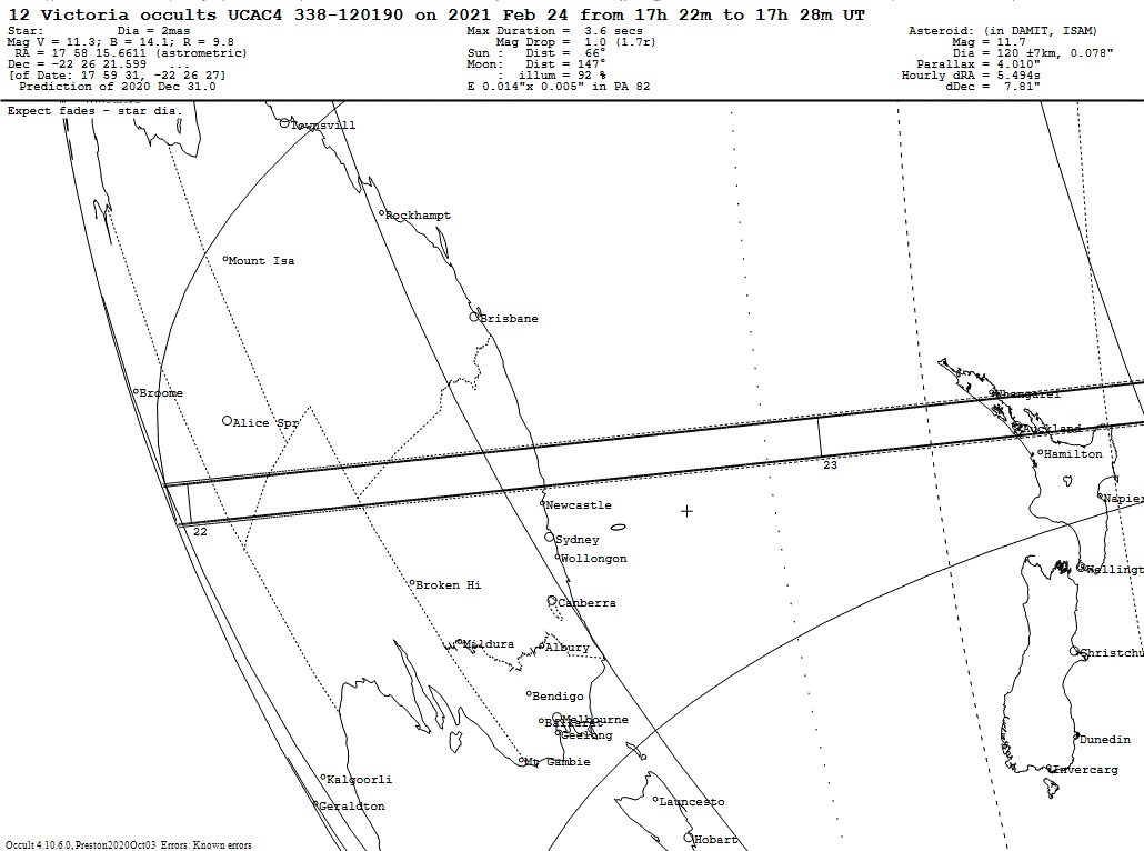 Victoria Update Map