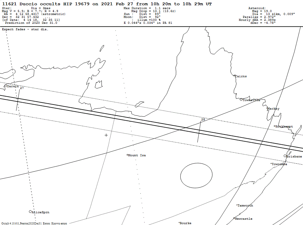 Duccio Update Map