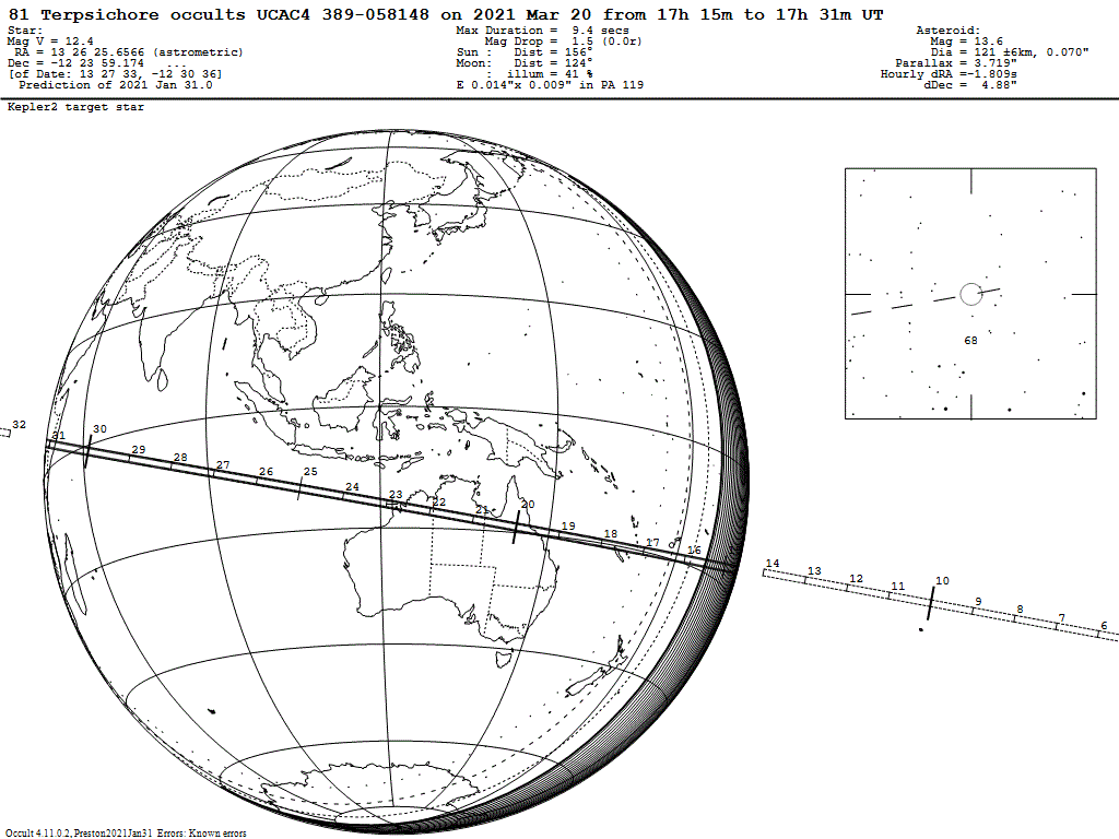 Terpsichore Update Map
