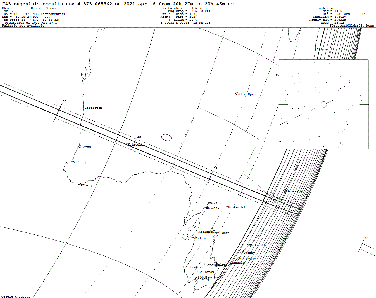 Eugenisis Update Map