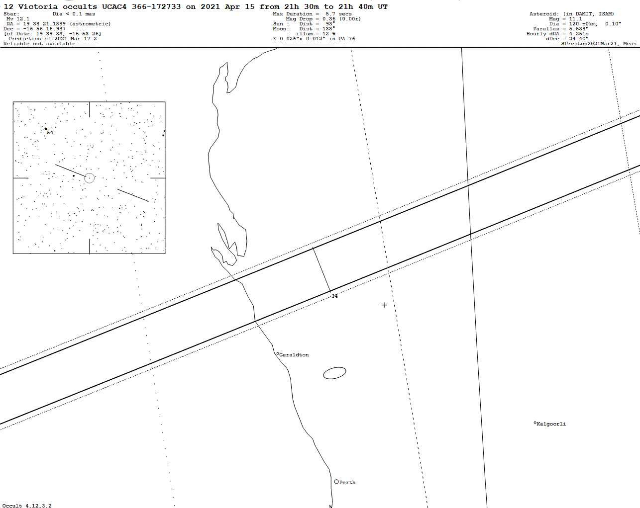 Victoria Update Map