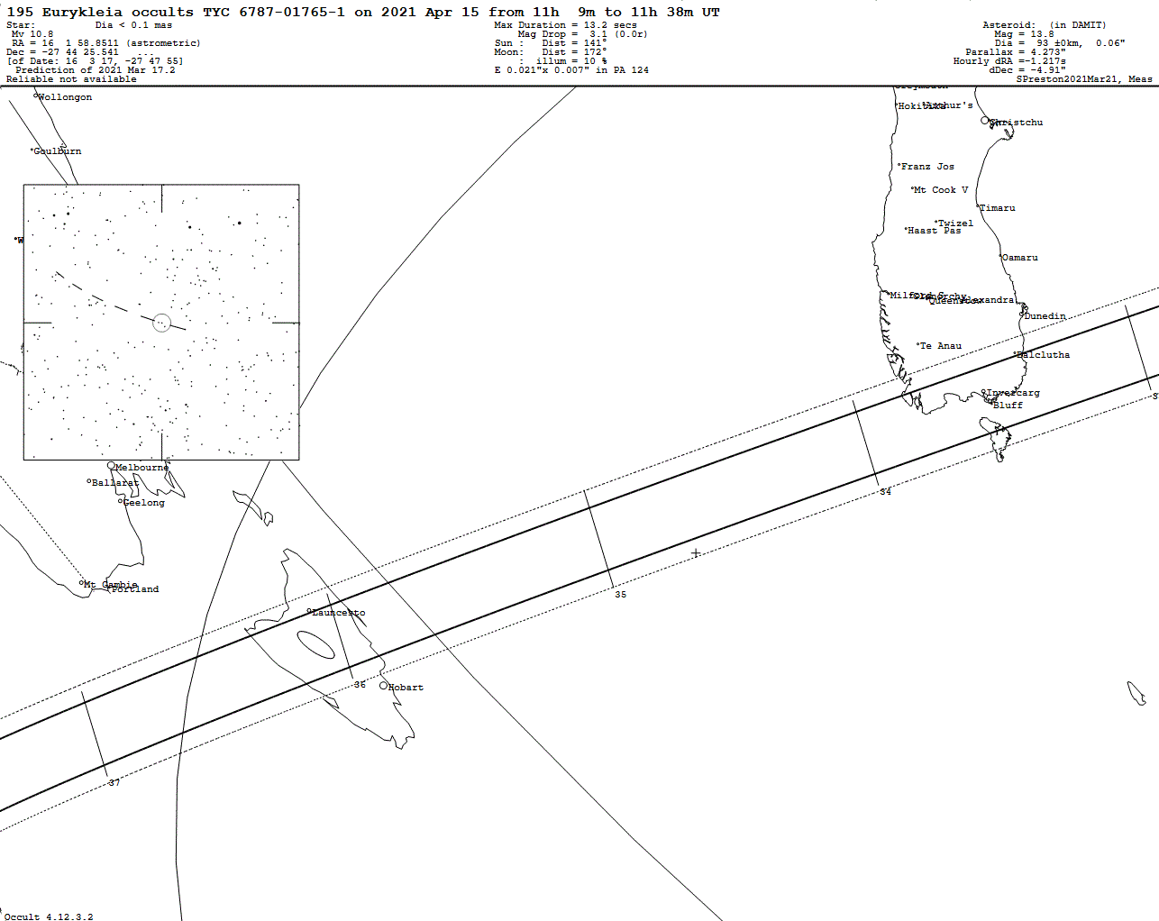 Eurykleia Update Map