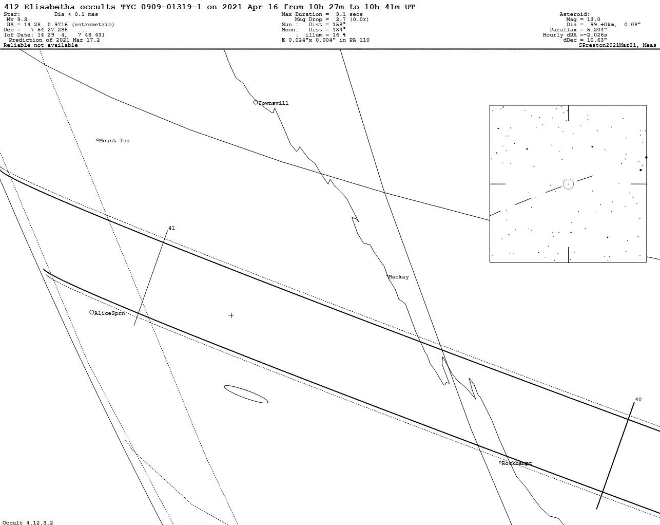 Elisabetha Update Map