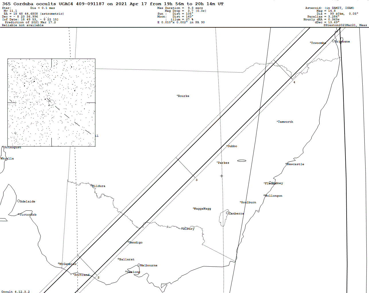 Corduba Update Map