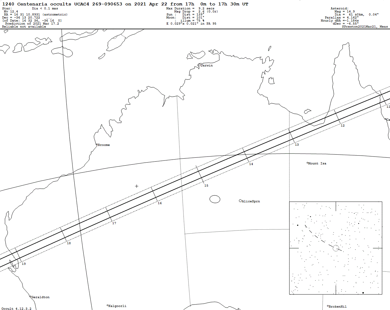 Centenaria Update Map