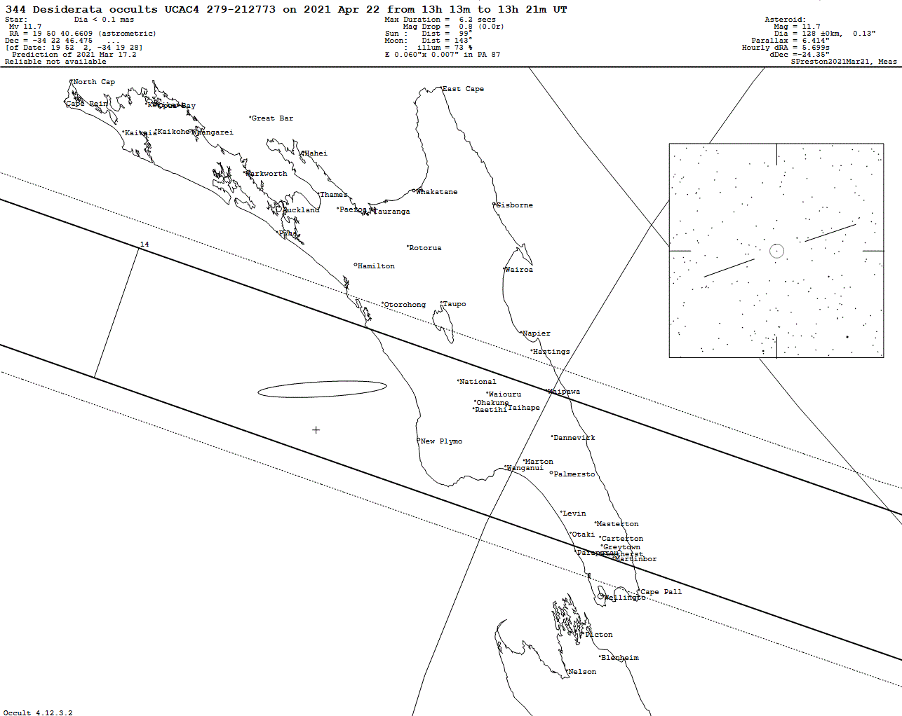 Desiderata Update Map