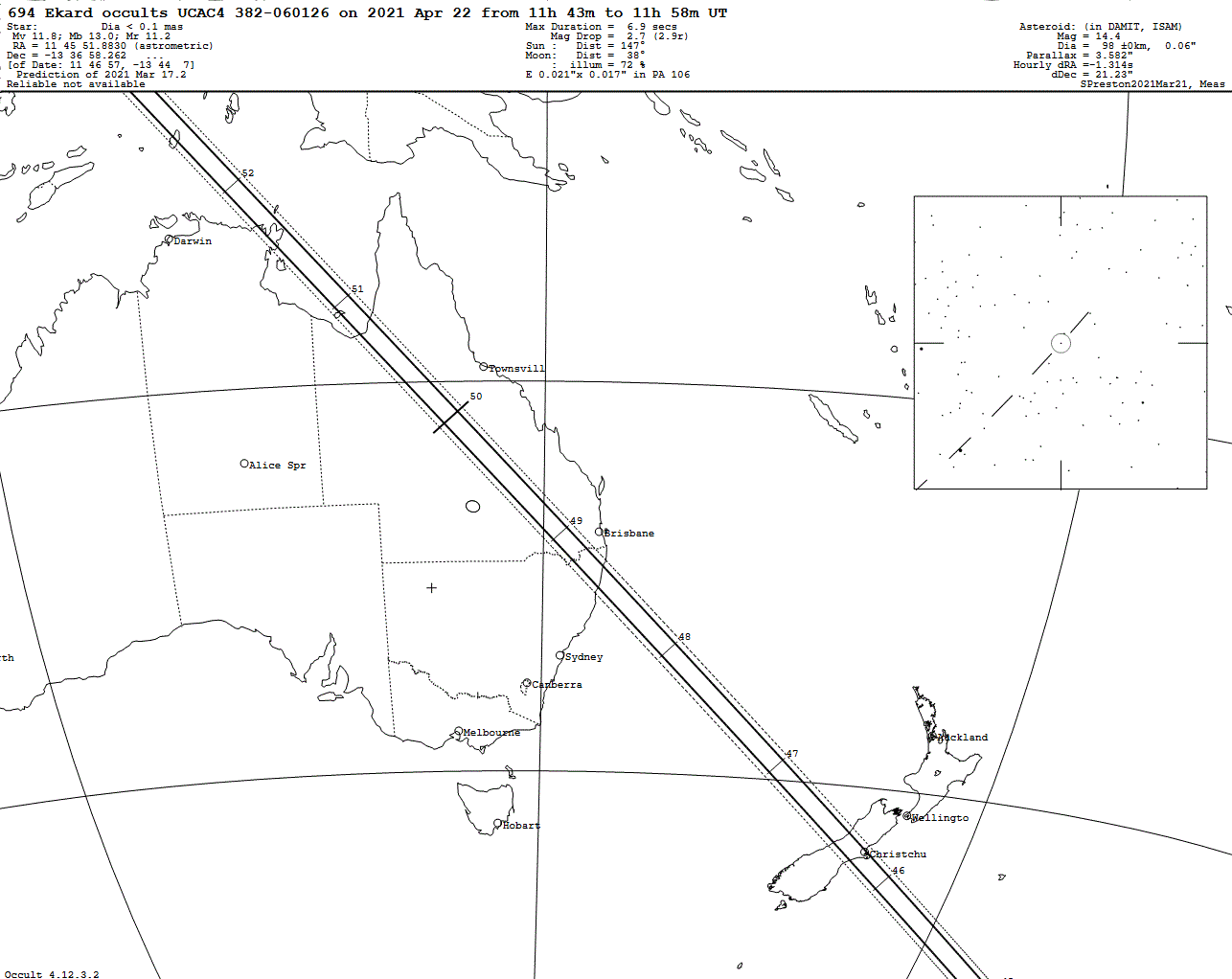 Ekard Update Map